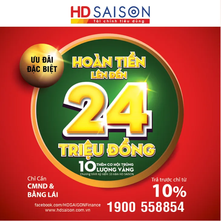 Sát Tết: Hàng loạt ưu đãi cho vay tiêu dùng - Ảnh 3. Sát Tết: Hàng loạt ưu đãi cho vay tiêu dùng - Ảnh 3.
