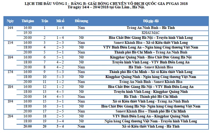 Xem trực tiếp giải bóng chuyền VĐQG trên VTVcab - Ảnh 1. Xem trực tiếp giải bóng chuyền VĐQG trên VTVcab - Ảnh 1.