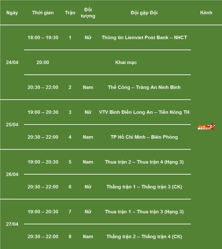 Thể thao TV tường thuật trực tiếp Giải bóng chuyền Cúp Hùng Vương 2018 - Ảnh 1. Thể thao TV tường thuật trực tiếp Giải bóng chuyền Cúp Hùng Vương 2018 - Ảnh 1.
