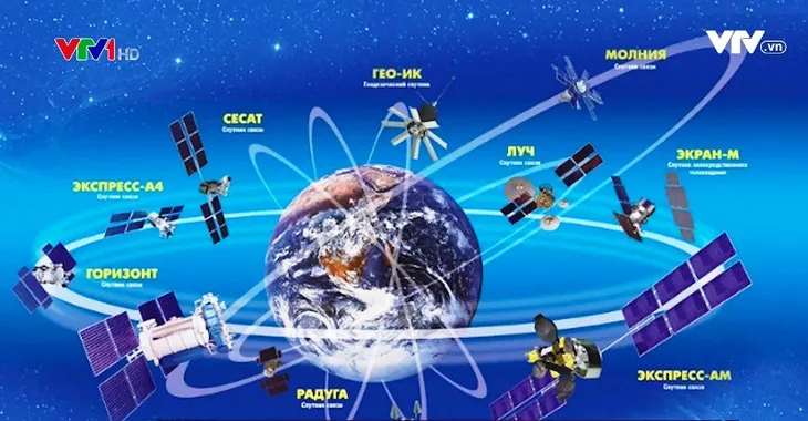 Nga tập trung công nghệ cao cho nền kinh tế số - Ảnh 1. Nga tập trung công nghệ cao cho nền kinh tế số - Ảnh 1.