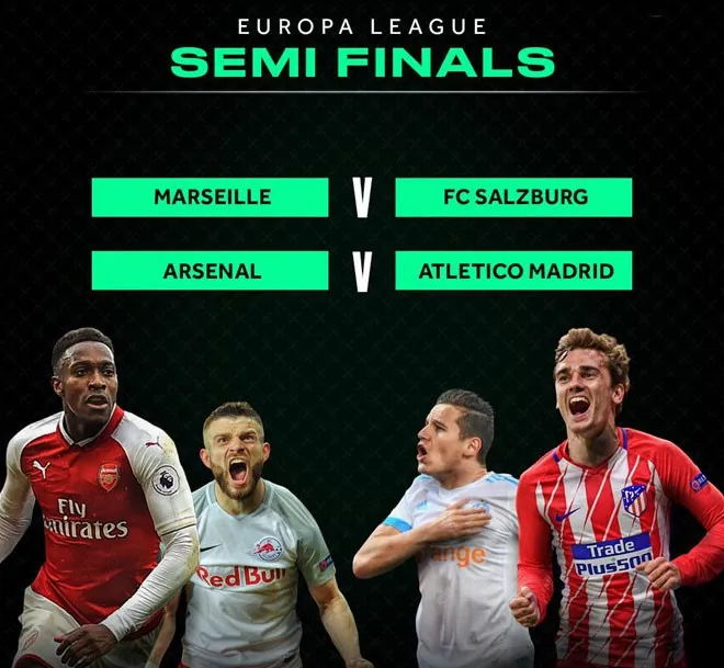 Lịch thi đấu bán kết lượt đi Europa League: Arsenal – Atletico, Marseille – Salzburg - Ảnh 1. Lịch thi đấu bán kết lượt đi Europa League: Arsenal – Atletico, Marseille – Salzburg - Ảnh 1.