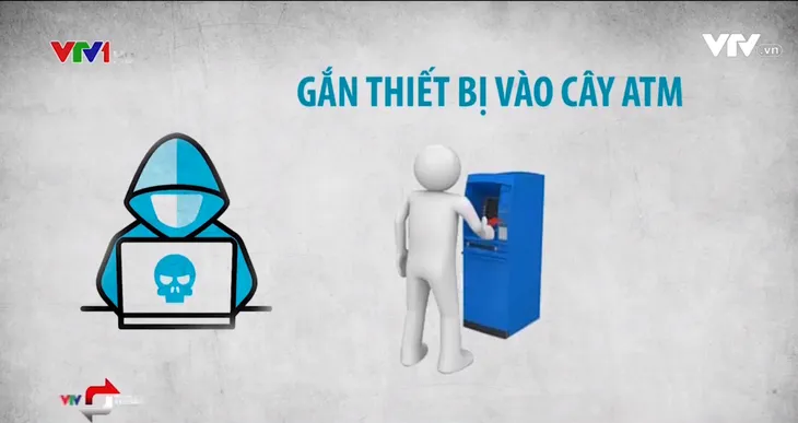 Các thủ đoạn trộm tiền từ thẻ ngân hàng: Từ giả danh, nhắn tin trúng thưởng đến hack cây ATM - Ảnh 2. Các thủ đoạn trộm tiền từ thẻ ngân hàng: Từ giả danh, nhắn tin trúng thưởng đến hack cây ATM - Ảnh 2.