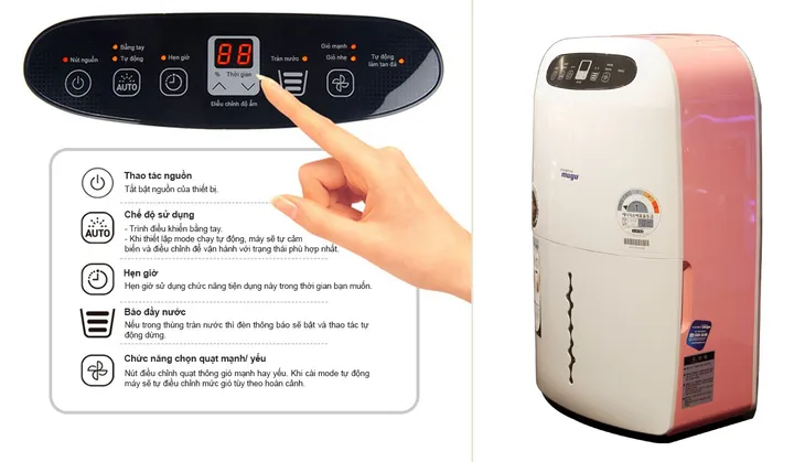 Gợi ý bộ sản phẩm tiện lợi đến từ Hàn Quốc mà gia đình nào cũng cần phải có - Ảnh 2. Gợi ý bộ sản phẩm tiện lợi đến từ Hàn Quốc mà gia đình nào cũng cần phải có - Ảnh 2.