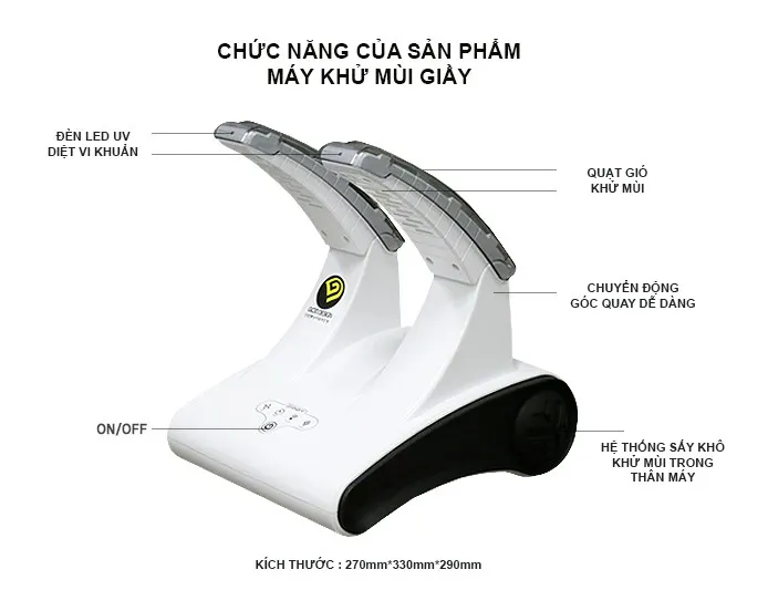 Gợi ý bộ sản phẩm tiện lợi đến từ Hàn Quốc mà gia đình nào cũng cần phải có - Ảnh 3. Gợi ý bộ sản phẩm tiện lợi đến từ Hàn Quốc mà gia đình nào cũng cần phải có - Ảnh 3.