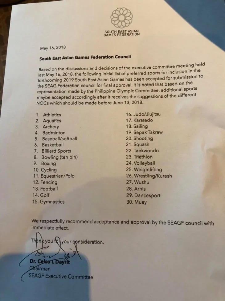 SEA Games 2019: Chủ nhà Philippines đề xuất bỏ bóng bàn, quần vợt và futsal - Ảnh 1. SEA Games 2019: Chủ nhà Philippines đề xuất bỏ bóng bàn, quần vợt và futsal - Ảnh 1.