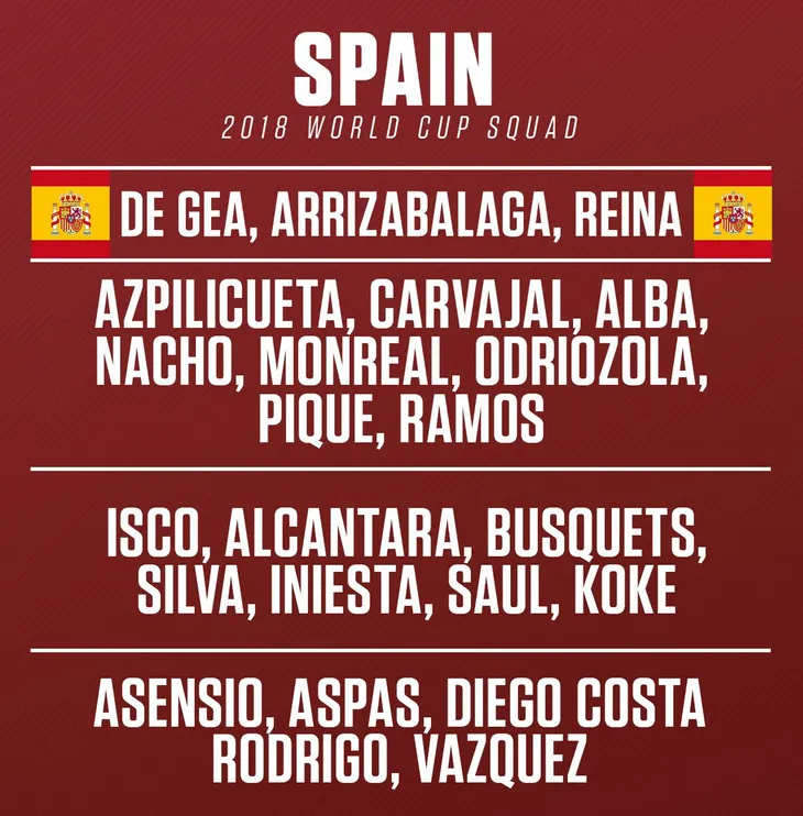 ĐT Tây Ban Nha loại Morata, Fabregas khỏi đội hình dự World Cup 2018 - Ảnh 1. ĐT Tây Ban Nha loại Morata, Fabregas khỏi đội hình dự World Cup 2018 - Ảnh 1.