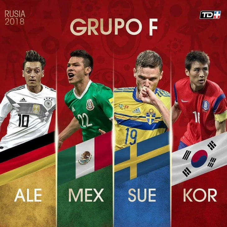 Bảng F World Cup 2018: Ưu thế của ĐT Đức, chờ bất ngờ từ ĐT Hàn Quốc - Ảnh 2. Bảng F World Cup 2018: Ưu thế của ĐT Đức, chờ bất ngờ từ ĐT Hàn Quốc - Ảnh 2.