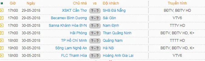 Lịch tường thuật vòng 10 V.League 2018: Hà Nội FC vượt ải SLNA? - Ảnh 3. Lịch tường thuật vòng 10 V.League 2018: Hà Nội FC vượt ải SLNA? - Ảnh 3.