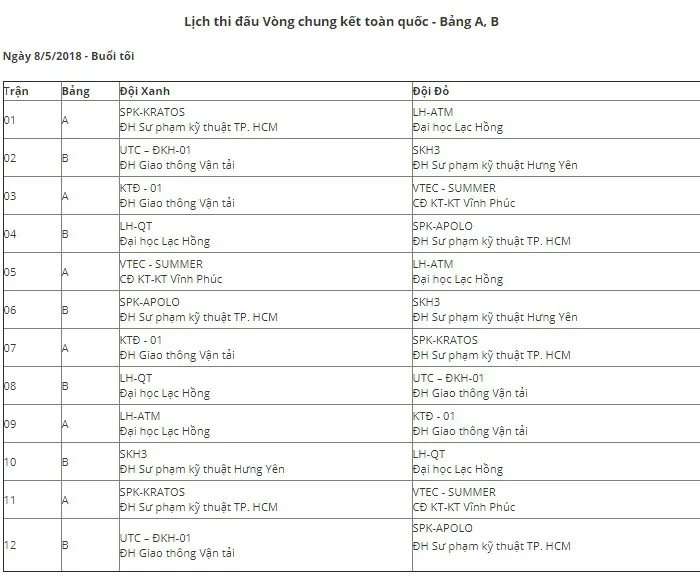 Cập nhật lịch thi đấu vòng bảng VCK Robocon Việt Nam 2018 - Ảnh 1. Cập nhật lịch thi đấu vòng bảng VCK Robocon Việt Nam 2018 - Ảnh 1.