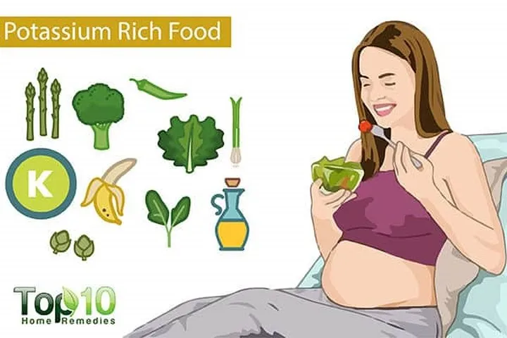 Bí quyết giảm phù nề chân cho bà bầu - Ảnh 8. Bí quyết giảm phù nề chân cho bà bầu - Ảnh 8.
