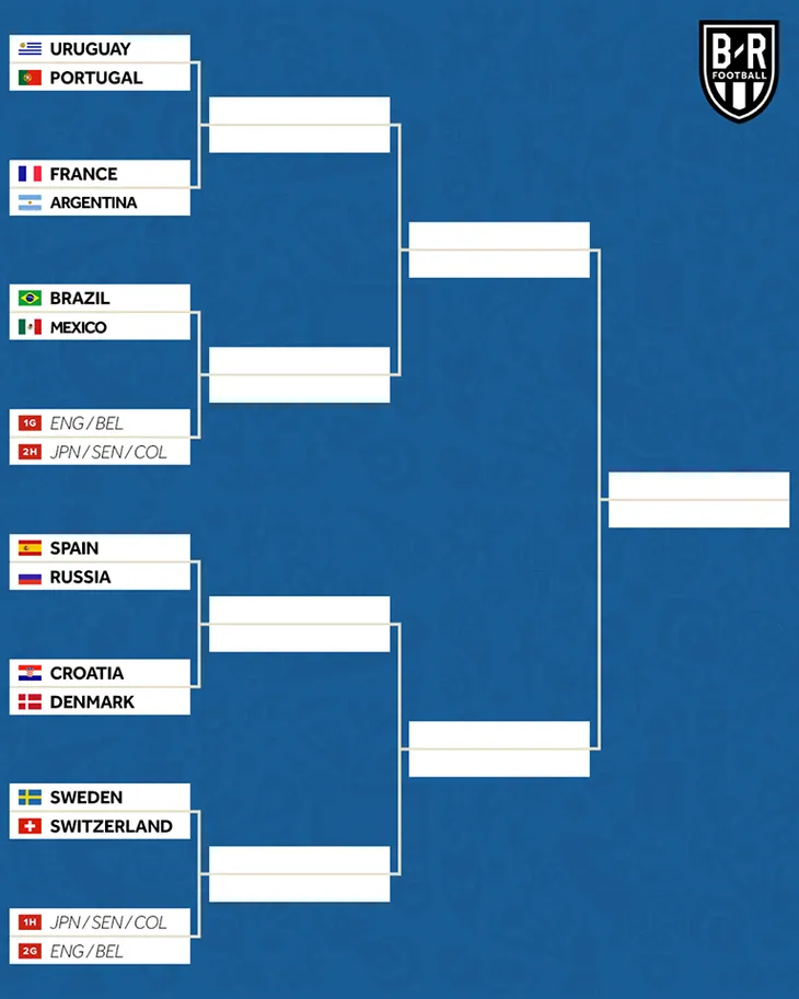 Đã xác định được 6 cặp đấu tại vòng 1/8 FIFA World Cup™ 2018 - Ảnh 2. Đã xác định được 6 cặp đấu tại vòng 1/8 FIFA World Cup™ 2018 - Ảnh 2.