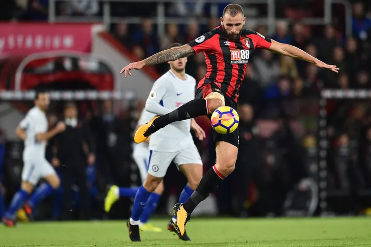 Bảng xếp hạng số đường chuyền dài ở Ngoại hạng Anh: Nhà vô địch Man City xếp chót - Ảnh 4. Bảng xếp hạng số đường chuyền dài ở Ngoại hạng Anh: Nhà vô địch Man City xếp chót - Ảnh 4.