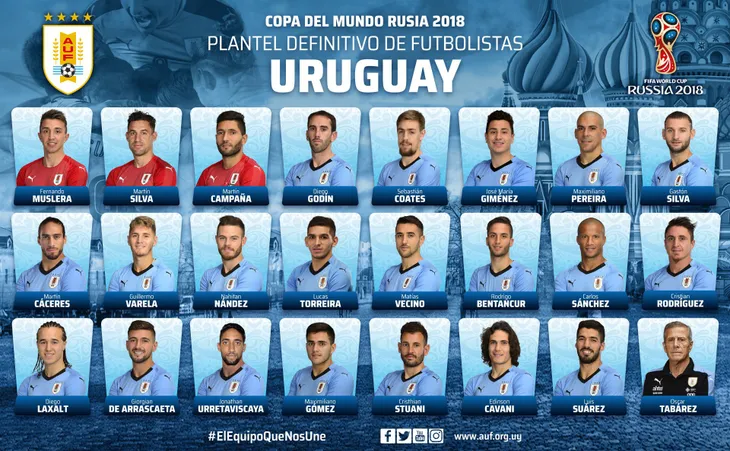 ĐT Uruguay chốt danh sách 23 cầu thủ dự World Cup 2018 - Ảnh 3. ĐT Uruguay chốt danh sách 23 cầu thủ dự World Cup 2018 - Ảnh 3.