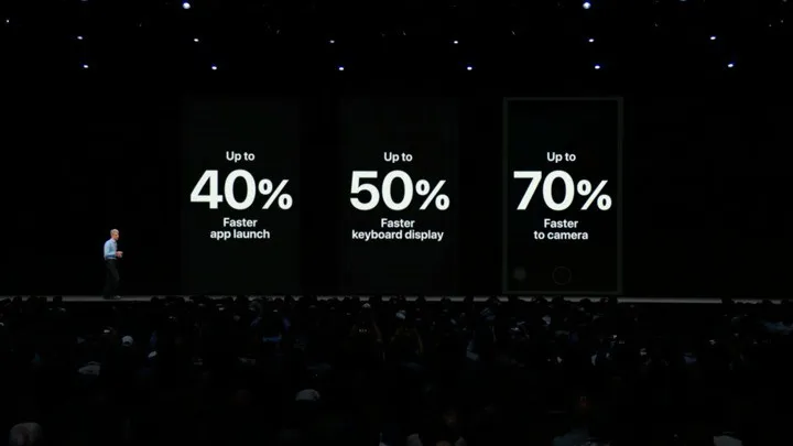 WWDC 2018: Apple trình làng iOS 12, macOS 10.14, watchOS 5 và Apple TV OS 12 - Ảnh 1. WWDC 2018: Apple trình làng iOS 12, macOS 10.14, watchOS 5 và Apple TV OS 12 - Ảnh 1.