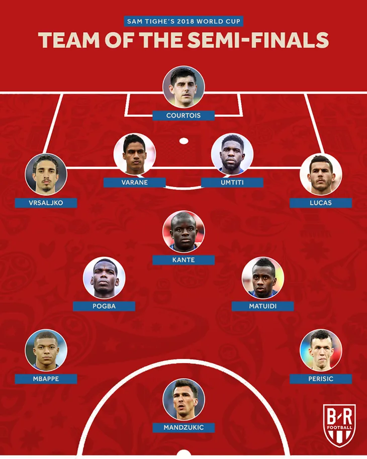 Đội hình tiêu biểu vòng bán kết FIFA World Cup™ 2018 - Ảnh 1. Đội hình tiêu biểu vòng bán kết FIFA World Cup™ 2018 - Ảnh 1.