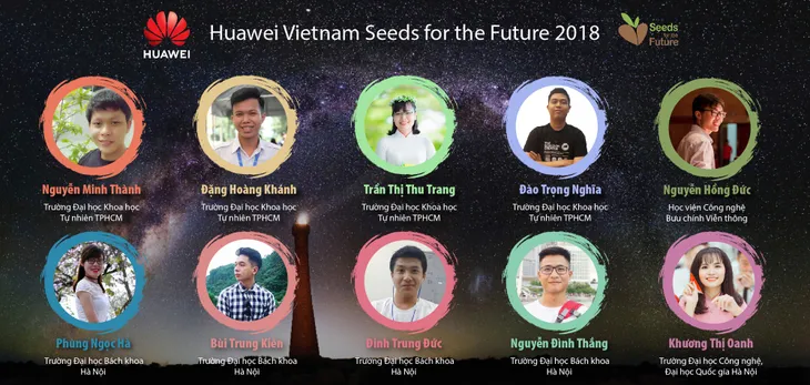 10 sinh viên Việt Nam tham gia học bổng Hạt giống Viễn thông tương lai 2018 - Ảnh 1. 10 sinh viên Việt Nam tham gia học bổng Hạt giống Viễn thông tương lai 2018 - Ảnh 1.