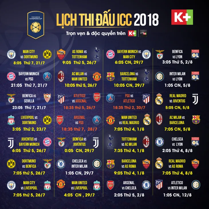 Xem Man Utd Barcelona, Real Madrid đá giao hữu mùa Hè như thế nào? - Ảnh 1. Xem Man Utd Barcelona, Real Madrid đá giao hữu mùa Hè như thế nào? - Ảnh 1.