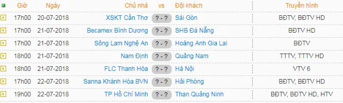 Vòng 20 V.League 2018: Chung kết ngược tại Tây Đô - Ảnh 2. Vòng 20 V.League 2018: Chung kết ngược tại Tây Đô - Ảnh 2.