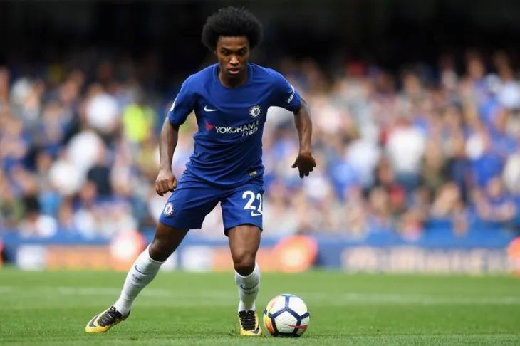 willian willian