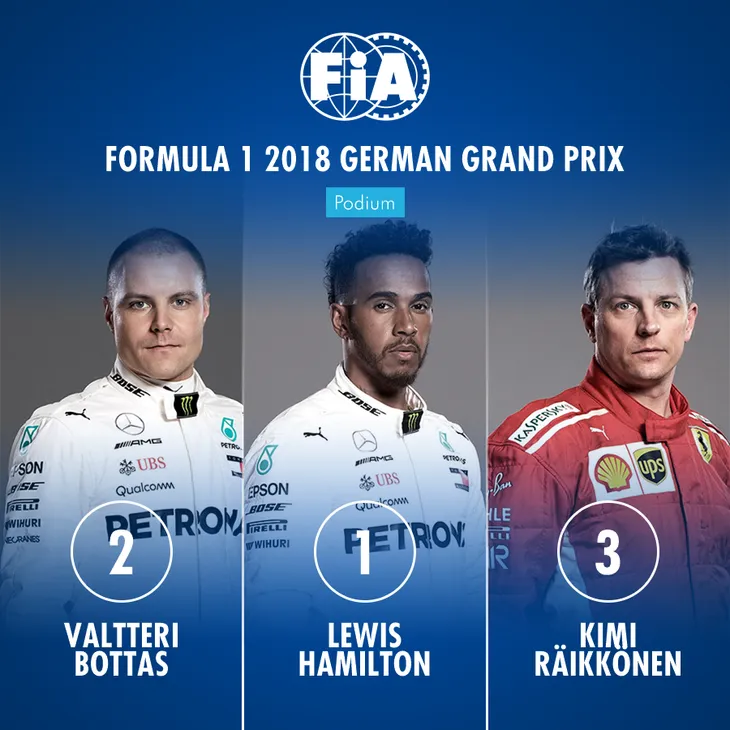 Đua xe F1: Lewis Hamilton giành chiến thắng ngoạn mục tại GP Đức - Ảnh 2. Đua xe F1: Lewis Hamilton giành chiến thắng ngoạn mục tại GP Đức - Ảnh 2.