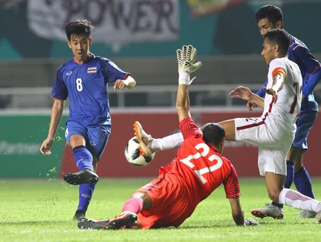 Kết quả ngày thi đấu 14/8 bóng đá nam ASIAD 18: Nhật Bản thắng nhọc Nepal, Thái Lan hòa Qatar - Ảnh 1. Kết quả ngày thi đấu 14/8 bóng đá nam ASIAD 18: Nhật Bản thắng nhọc Nepal, Thái Lan hòa Qatar - Ảnh 1.