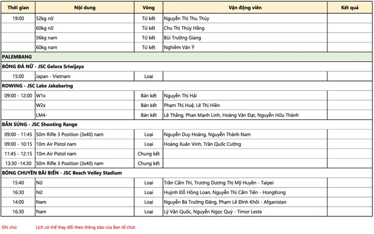 Lịch thi đấu ASIAD 2018 hôm nay (21/8): Chờ đợi niềm hy vọng Thuý Vi, Hoàng Xuân Vinh, Ánh Viên - Ảnh 5. Lịch thi đấu ASIAD 2018 hôm nay (21/8): Chờ đợi niềm hy vọng Thuý Vi, Hoàng Xuân Vinh, Ánh Viên - Ảnh 5.