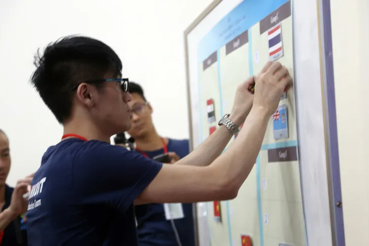 Kết quả bốc thăm chia bảng ABU Robocon 2018 - Ảnh 15. Kết quả bốc thăm chia bảng ABU Robocon 2018 - Ảnh 15.