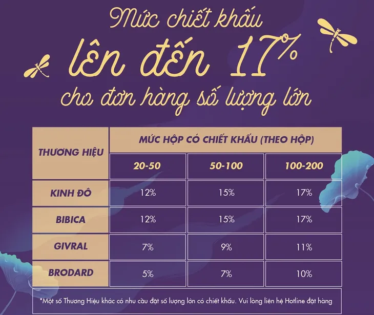 Chọn quà trăng thu, giao tình thương mến cùng Tiki - Ảnh 2. Chọn quà trăng thu, giao tình thương mến cùng Tiki - Ảnh 2.
