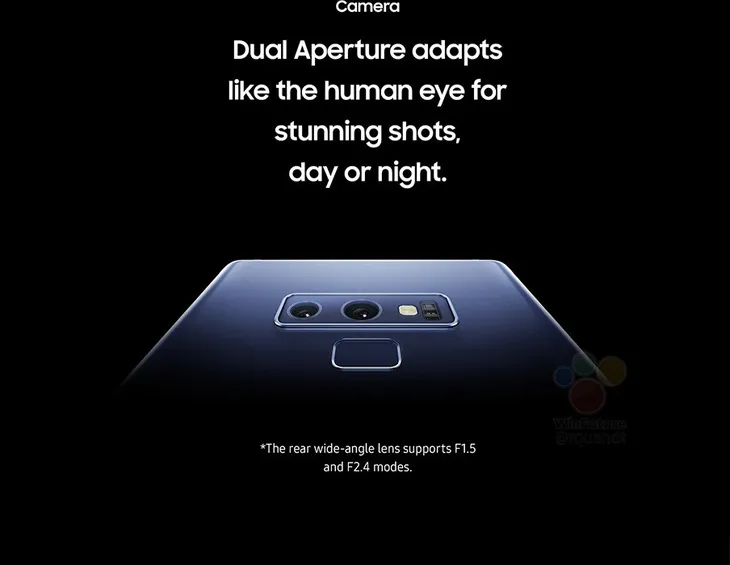 Bí mật về bút S Pen của Galaxy Note 9 đã được “bật mí” - Ảnh 2. Bí mật về bút S Pen của Galaxy Note 9 đã được “bật mí” - Ảnh 2.