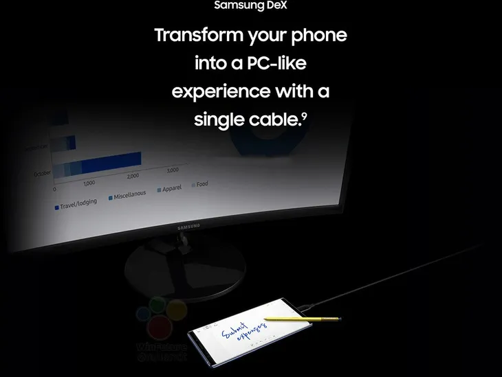 Bí mật về bút S Pen của Galaxy Note 9 đã được “bật mí” - Ảnh 4. Bí mật về bút S Pen của Galaxy Note 9 đã được “bật mí” - Ảnh 4.
