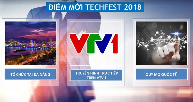 Tiếp tục thúc đẩy phát triển hệ sinh thái khởi nghiệp đổi mới sáng tạo - Ảnh 2. Tiếp tục thúc đẩy phát triển hệ sinh thái khởi nghiệp đổi mới sáng tạo - Ảnh 2.