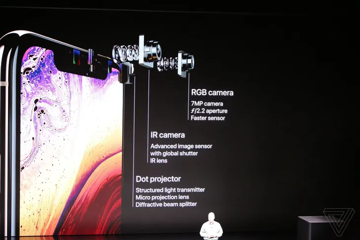 apple-iphone-2018-event-theverge-dbohn_1191