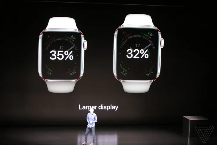 apple-iphone-2018-event-theverge-dbohn_391
