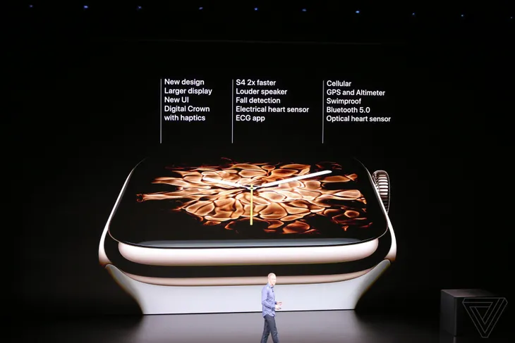 apple-iphone-2018-event-theverge-dbohn_591