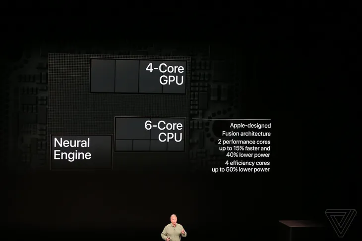apple-iphone-2018-event-theverge-dbohn_897
