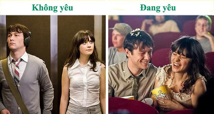 10 điều kỳ lạ này sẽ xảy ra với những người đang yêu - Ảnh 1. 10 điều kỳ lạ này sẽ xảy ra với những người đang yêu - Ảnh 1.
