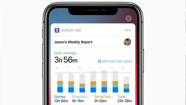 Apple chính thức phát hành iOS 12 - Ảnh 2. Apple chính thức phát hành iOS 12 - Ảnh 2.