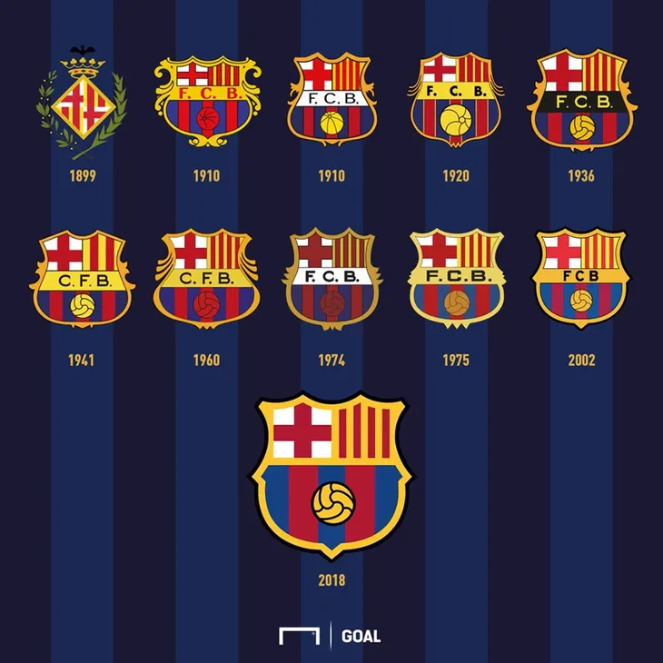 Barcelona công bố logo mới, xóa bỏ 3 chữ cái huyền thoại - Ảnh 2. Barcelona công bố logo mới, xóa bỏ 3 chữ cái huyền thoại - Ảnh 2.