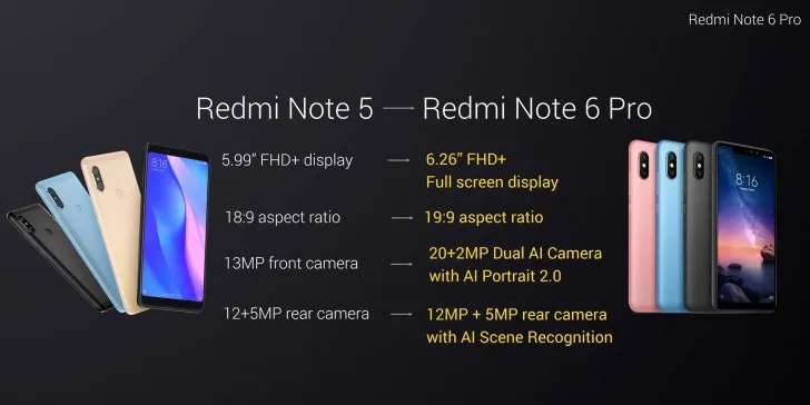 Xiaomi ra mắt Redmi Note 6 Pro: Thêm tai thỏ, camera selfie kép - Ảnh 1. Xiaomi ra mắt Redmi Note 6 Pro: Thêm tai thỏ, camera selfie kép - Ảnh 1.