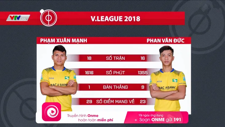Sau ASIAD 2018 là đại chiến lượt về Cúp Quốc gia - Ảnh 1. Sau ASIAD 2018 là đại chiến lượt về Cúp Quốc gia - Ảnh 1.