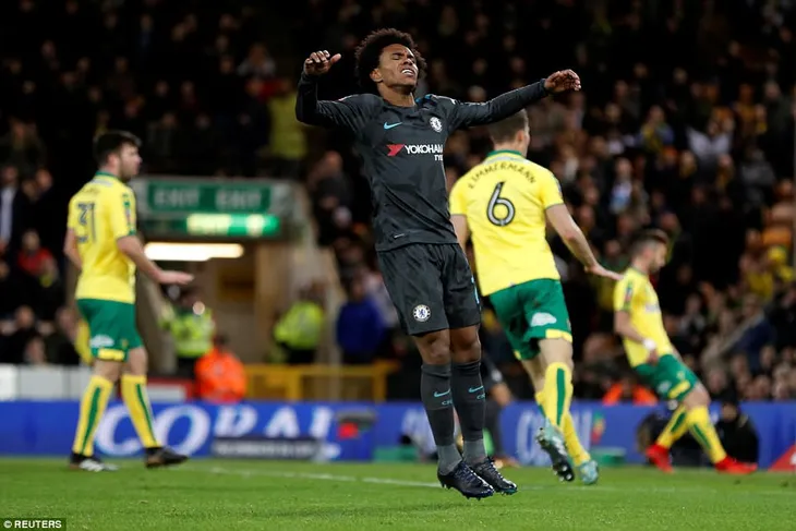 Kết quả bóng đá sáng 07/01: Man City khẳng định sức mạnh, Chelsea bị Norwich cầm hòa - Ảnh 4. Kết quả bóng đá sáng 07/01: Man City khẳng định sức mạnh, Chelsea bị Norwich cầm hòa - Ảnh 4.