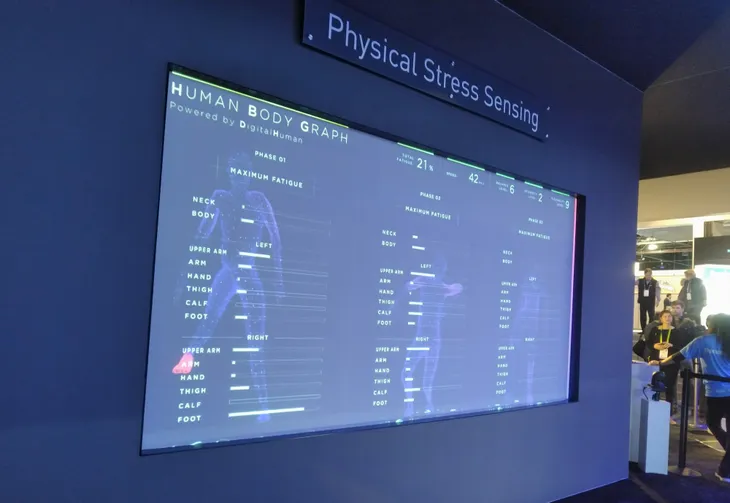 CES 2019: Khám phá các sản phẩm công nghệ chăm sóc sức khỏe tiên tiến - Ảnh 5. CES 2019: Khám phá các sản phẩm công nghệ chăm sóc sức khỏe tiên tiến - Ảnh 5.