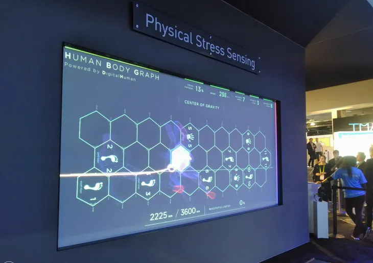 CES 2019: Khám phá các sản phẩm công nghệ chăm sóc sức khỏe tiên tiến - Ảnh 4. CES 2019: Khám phá các sản phẩm công nghệ chăm sóc sức khỏe tiên tiến - Ảnh 4.