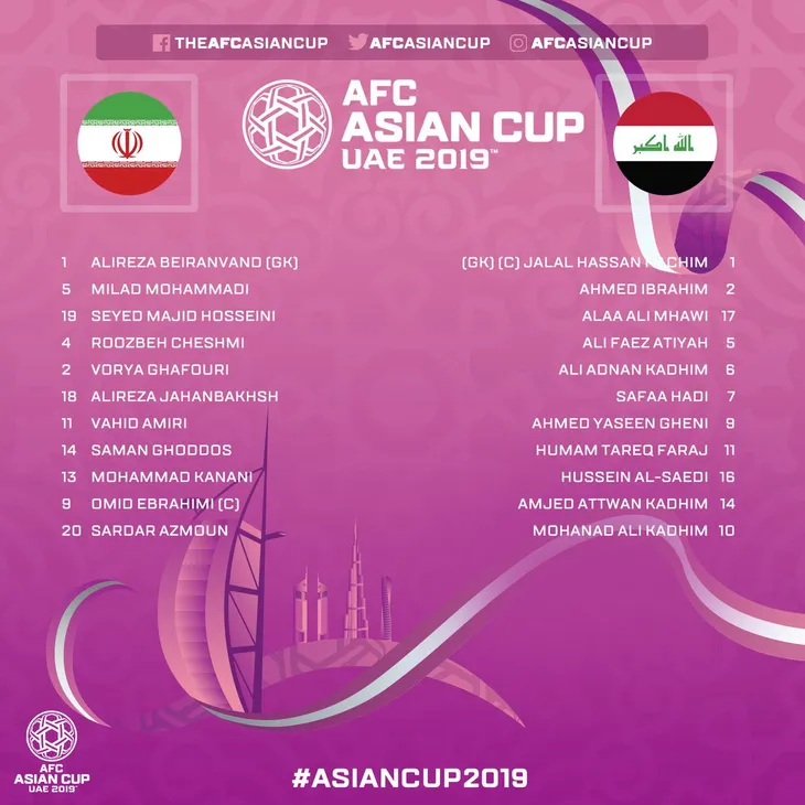 Asian Cup 2019: Hòa nhau với tỉ số 0-0, ĐT Iran và ĐT Iraq dắt tay nhau vào vòng 1/8 - Ảnh 2. Asian Cup 2019: Hòa nhau với tỉ số 0-0, ĐT Iran và ĐT Iraq dắt tay nhau vào vòng 1/8 - Ảnh 2.