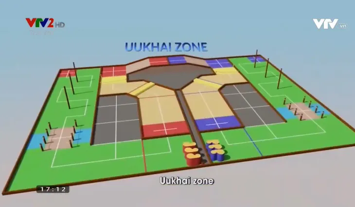 Đề thi Robocon 2019 có gì hấp dẫn? - Ảnh 10. Đề thi Robocon 2019 có gì hấp dẫn? - Ảnh 10.