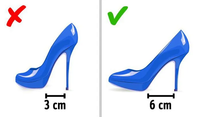 Những nguyên tắc đơn giản giúp đánh bay cơn đau chân bởi giày cao gót - Ảnh 1. Những nguyên tắc đơn giản giúp đánh bay cơn đau chân bởi giày cao gót - Ảnh 1.