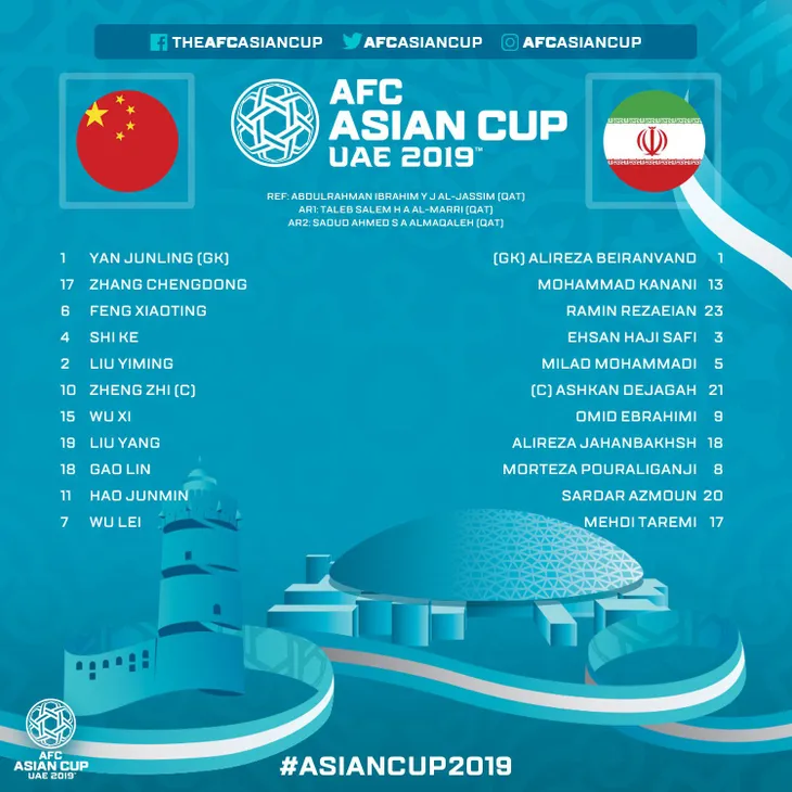 Asian Cup 2019: Thắng thuyết phục ĐT Trung Quốc, ĐT Iran gặp ĐT Nhật Bản tại bán kết - Ảnh 1.