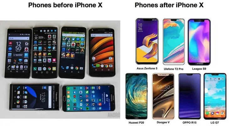 Chỉ với 2 bức ảnh đã đủ chứng minh Apple là sói đầu đàn của ngành smartphone - Ảnh 2. Chỉ với 2 bức ảnh đã đủ chứng minh Apple là sói đầu đàn của ngành smartphone - Ảnh 2.