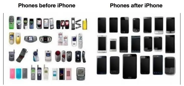 Chỉ với 2 bức ảnh đã đủ chứng minh Apple là sói đầu đàn của ngành smartphone - Ảnh 1. Chỉ với 2 bức ảnh đã đủ chứng minh Apple là sói đầu đàn của ngành smartphone - Ảnh 1.