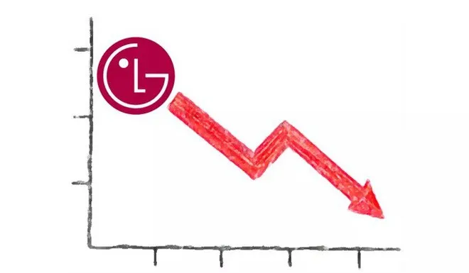 Làm ăn bết bát, LG rút mảng mobile khỏi thị trường Philippines - Ảnh 2. Làm ăn bết bát, LG rút mảng mobile khỏi thị trường Philippines - Ảnh 2.